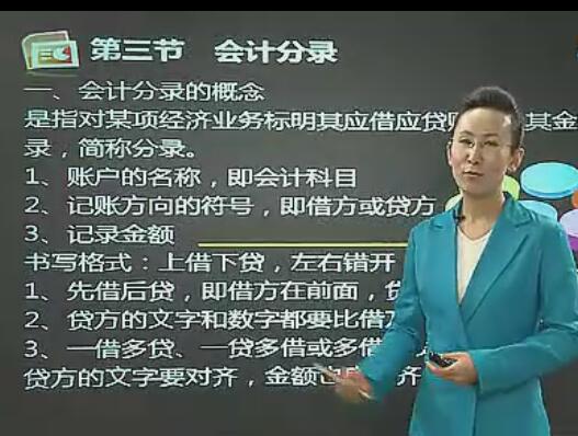 會(huì)計(jì)基礎(chǔ): 03復(fù)式記賬03會(huì)計(jì)分錄